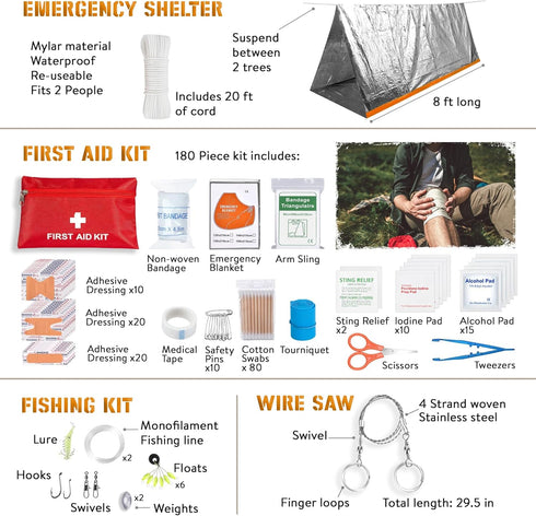 Survival Kit - 265 Pcs First Aid Kit, Bug Out Bag, Emergency Outdoor Gear, Molle System, Camping Accessories
