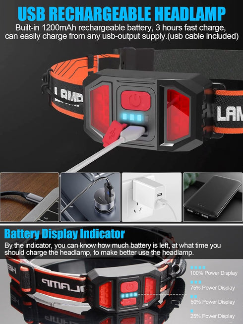 LED Headlamp Flashlight, 1000 Lumens 230° Broadbeam USB Rechargeable Head Lamp for Camping and Hiking