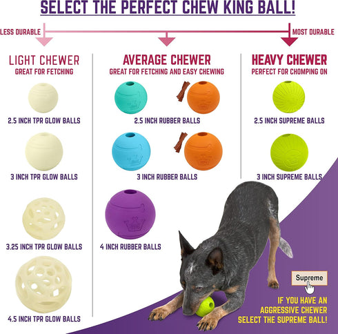 Chew King Fetch Balls, Extremely Durable Natural Rubber Toy, 3 inch Balls (CM-0263-CS01), 3 Count (Pack of 1)