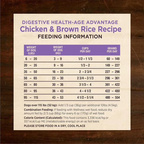 Wellness CORE Digestive Health Dry Senior Food with Wholesome Grains, 4 Pound Bag, Made in USA with Real Chicken