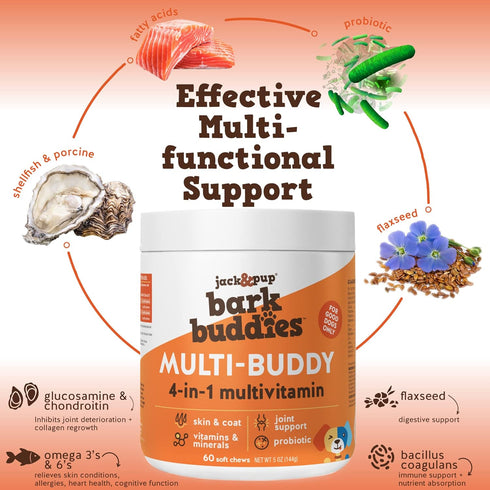 Jack&Pup Dog Vitamins and Supplements, Multivitamins for Dogs, Chewable Soft Chews Puppy Vitamins, 60ct