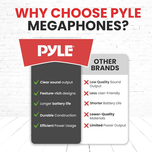 Pyle 40 Watt Professional Megaphone with Clear Sound, Ergonomic Grip, Indoor & Outdoor Use