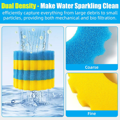 1580/1840 CPF-2500/3500 AQUANEAT Replacement Sponge Filter Media Pad Compatible With VIVOHOME/VEVOR/VIVOGROW GPH