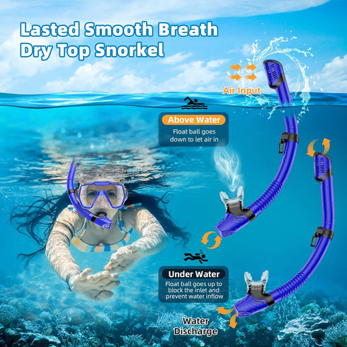 Snorkel Set for Adults, Anti-Leak and Anti-Fog Tempered Glass Lens Swim Mask with Dry Top Snorkel Kit