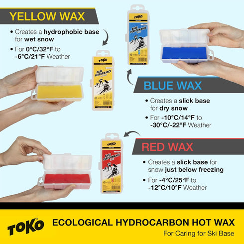 TOKO Basic Hot Wax KIT Universal Black-Yellow