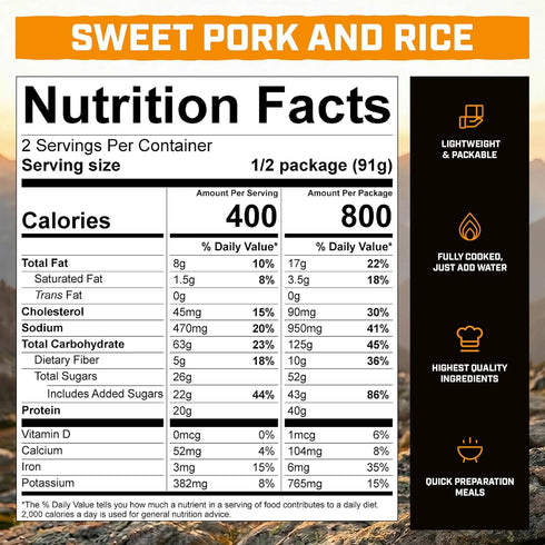 Backpacking 2-Pack (4 Peak Refuel Sweet Pork and Rice | Freeze-Dried Hiking, & Camping Meals | Amazing Taste | Real