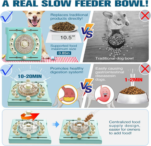 Level 2 in 1 Dog Puzzle Toys - Rotate N' Eat Treat Slow Feeder, Large Capacity Food Dispenser, Mental Puzzles for All