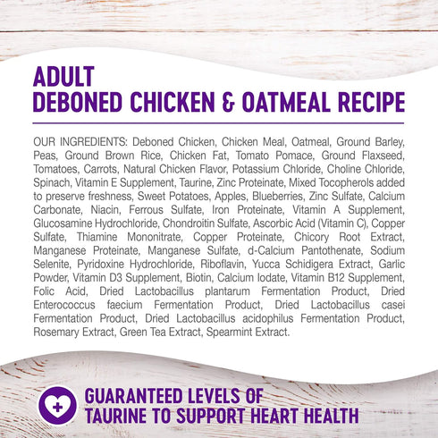 Wellness Complete Health Dry Dog Food with Grains, Natural Ingredients, Made in USA, All Breeds, 5-Pound Bag