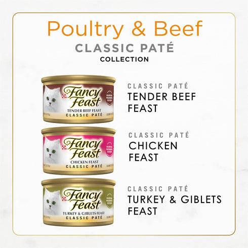 Pack (Pack 24) 3 oz. Fancy Feast Poultry and Beef Feast Classic Pate Collection Grain Free Wet Cat Food Variety