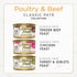 Pack (Pack 24) 3 oz. Fancy Feast Poultry and Beef Feast Classic Pate Collection Grain Free Wet Cat Food Variety