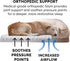 Furhaven Orthopedic Dog Bed for Medium/Small Dogs, Removable Bolsters & Washable Cover, Plush Velvet Waves, Brownstone,