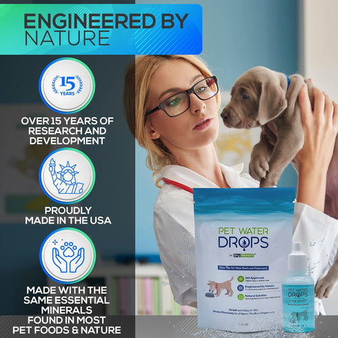 Pet Water Drops, Dog and Cat Water Additive for Dental Care, Prevents Water Bowl Slime