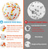 Indestructible Dog Toy Ball for Aggressive Chewers, Durable High Elasticity Interactive Ball for Training (2.5in, 2pcs)