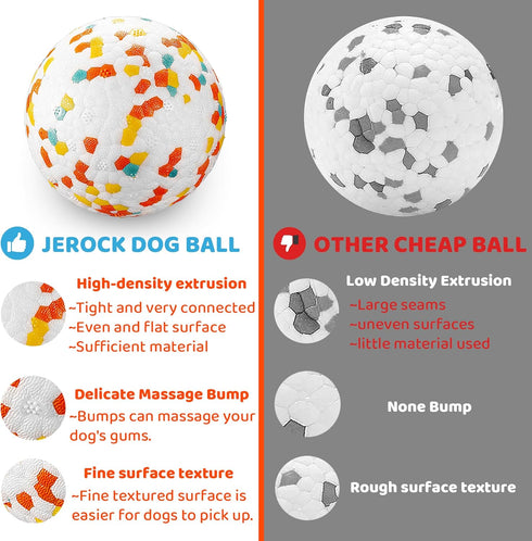 Dog Balls, Indestructible Toy Ball for Aggressive Chewers, Durable Interactive Ball for Training (2.5in, 1pcs)