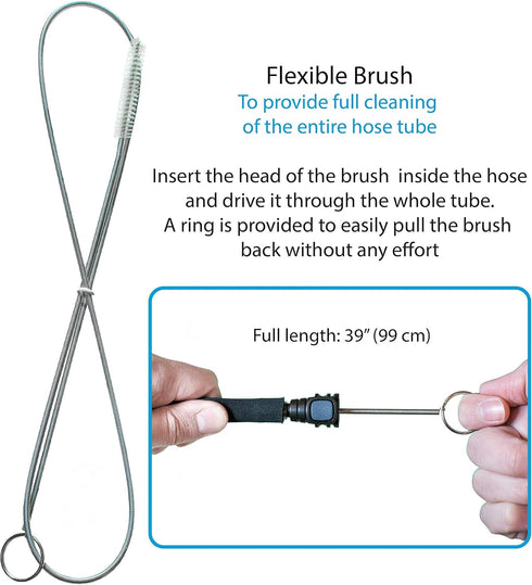 InnerFit Hydration Bladder Cleaning Kit, 5 in 1 for Universal Bladders, Includes 3 Brushes and Carrying Pouch
