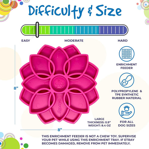 SodaPup Mandala eTray, Durable Slow Feeder Tray Made in USA for Mental Stimulation & Healthy Digestion