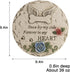 Pet Memorial Stone for Loss Dog or Cat, Sympathy Bereavement Gifts, Pet Grave Markers with Paw Prints