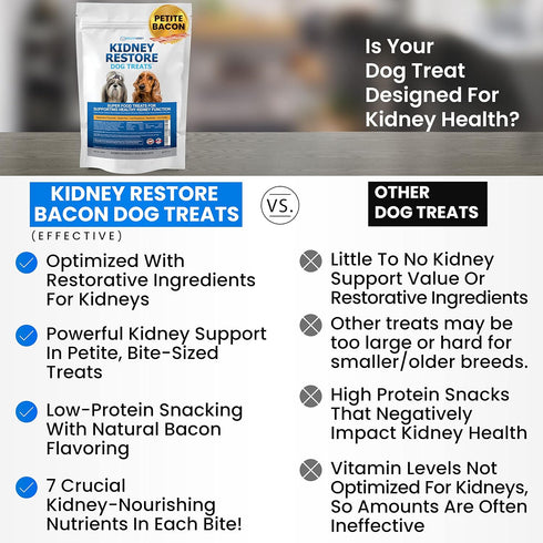 Kidney Restore Bacon Dog Treats, 8oz for Petite Dogs, Low Protein for Kidney Support