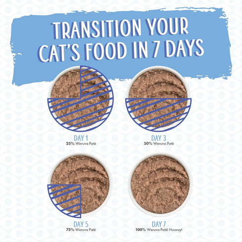 Weruva Wet Cat Food, The Mix and Match Game Pate Variety Pack, 3 oz Can, Pack of 18