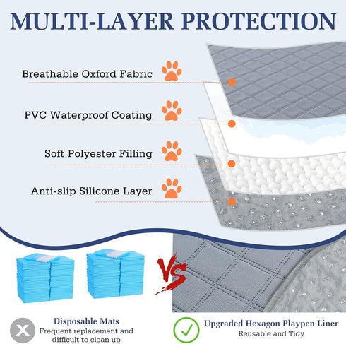 2-in-1 3 Pig/Rabbits/Chinchillas, Small Animals Playpen with Pad, Waterproof Small Pet Cage Tent with Reusable Pad