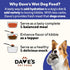 13.2 oz (12 Pack) Dave's Pet Food Wet Dog Food & Topper (Chicken & Beef), Made in USA Naturally Healthy Canned