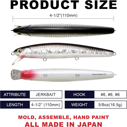 LUCKY CRAFT FlashMinnow 110 Saltwater Fishing Lures, 1-2 ft Slow Suspending Jerkbait for Halibut and Bass