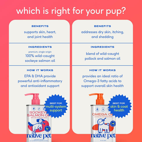 Native Pet Omega 3 Fish Oil for Dogs & Cats - 8oz Liquid Supplement, Promotes Healthy Skin, Shiny Coat, Strong Joints,