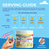 Dog Prenatal Vitamins Multivitamin for Cats & Dogs, Folic Acid, Calcium, Iron, Minerals and Amino Acids. Ideal