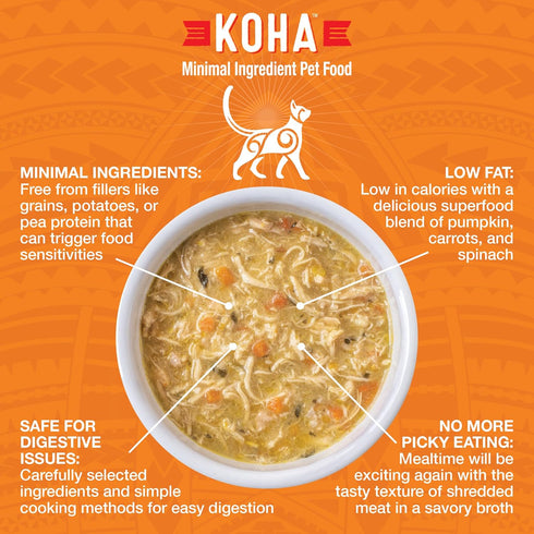 KOHA Pure Shreds Chicken Entrée for Cats, High Protein Wet Cat Food, 5.5oz Cans (Pack of 12)
