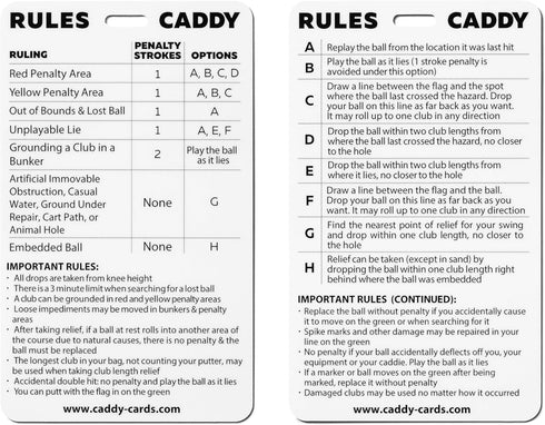 Rules Caddy - Simplify The Rules of Golf - Golf Bag Tag Accessory, Training Aid, Quick Reference Guide