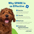 Pet Wellbeing Spark Daily Nutritional Greens Superfood for Dogs & Cats - Probiotics, Digestive Enzymes, 3.53 oz