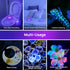 UV Flashlight Black Light, Consciot 12 LED 395nm Portable Mini Torch for Pet Urine Detection