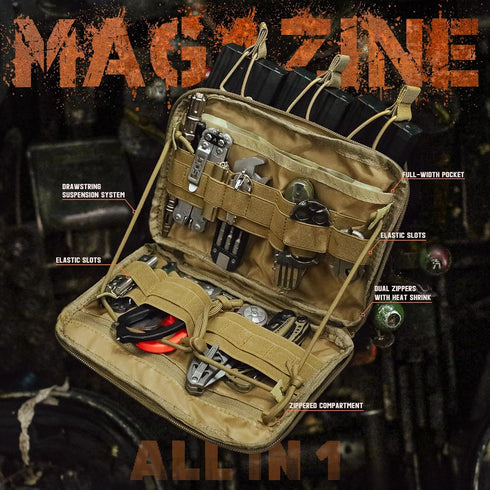 WYNEX Molle Admin Pouch of Kangaroo Style, Tactical Utility Tool Pouch with Mag/Zipper Strip Insert Modular EDC Medical