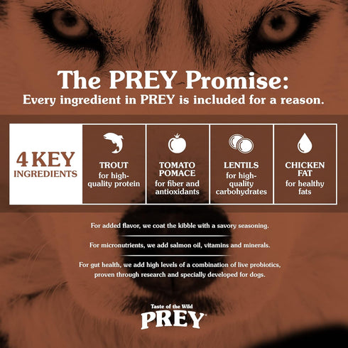 Taste of the Wild Prey Real Meat High Protein Trout Limited Ingredient Dry Dog Food Grain-Free Recipe, 8 lb