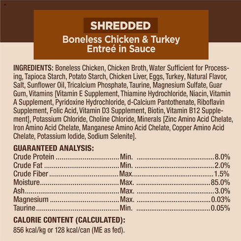 Wellness CORE Signature Selects Natural Canned Grain Free Cat Food Variety Pack, Shredded Poultry Selection, 5.3 Ounce