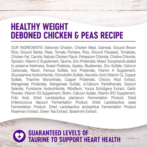 Wellness Complete Health Dry Dog Food with Grains, Natural Ingredients, 5-Pound Bag, Chicken & Potatoes