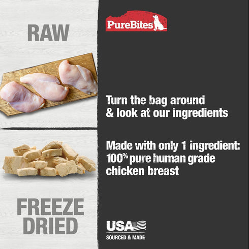1 11.6oz PureBites Chicken Breast Freeze Dried Dog Treats, Ingredient, Made in USA