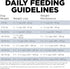 GO! SOLUTIONS Weight Management + Joint Care Grain-Free Chicken Recipe for Dogs, 3.5 lb Bag - Healthy Weight Food