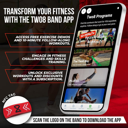 Two8 Bandz Multi Loop Resistance Bands for Shoulder Rehabilitation, Training Bands for Arms and Physical Therapy