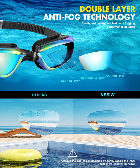 NSSIW Swim Goggles for Adults, Anti Fog Pool Goggles with UV400 and No Leak, 2 Pack