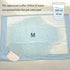 100 Hedgehog12.9"x17.7" Pcs Guinea Pig Pee Pads, Disposable Rabbit Cage Liners Bunny Potty Training Accessories