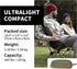 YL08 2.38 LBS Backpacking Naturehike Ultralight Camping Chair, Portable Chair with Anti-Sinking Feet, Lightweight