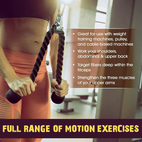 Yes4All Cable Machine Attachment Set, LAT Pulldown Tricep Press Down Accessories for Home Gym