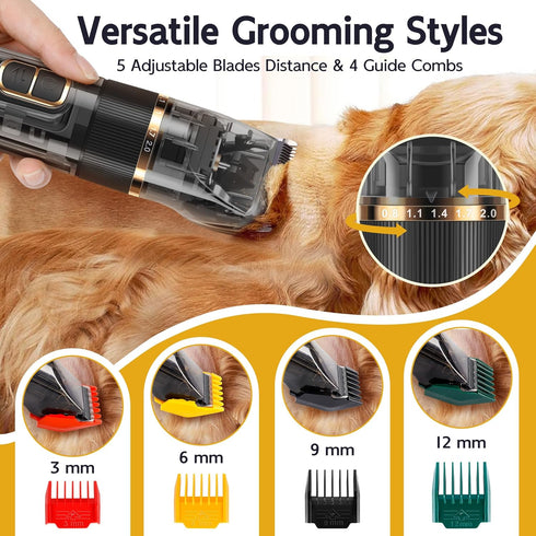3-Speed, FURBONA Dog Grooming Kit with LED Display, Low Noise, Rechargeable, Cordless, Waterproof Clippers for Dogs