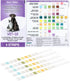 One Step Pet Urine Testing Strips, 5 x 10 Parameter Urinalysis Test