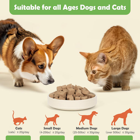 MON2SUN 10.6oz Freeze Dried Chicken Liver Cat and Dog Treats, Single Ingredient Natural and Healthy Dog Snacks, High