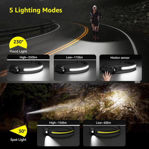 Lepro LED Headlamp Rechargeable - Super Bright Head Lamp with Motion Sensor, 230° Wide Beam & Adjustable Spotlight