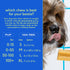 Native Pet Yak Chews - Long Lasting Dog Treats, Flavored Chews for Aggressive Chewers (15 Small Chews)