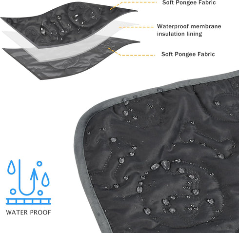 Kritter Planet Pack of 2 Waterproof Dog Bed Pad, Small Reversible Dog Mat for Pets, 16 x 24 inch