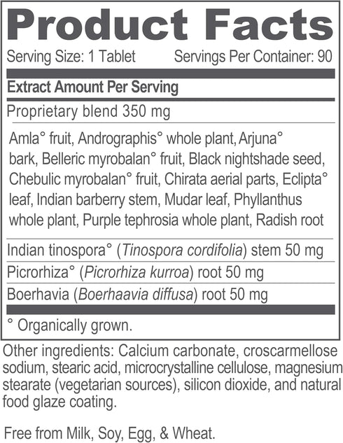 Ayush Herbs Livit-2 Pet Health Supplement, Liver and Gastrointestinal Support, 90 Tablets